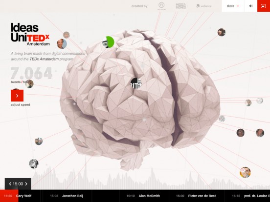 TedX - Brain