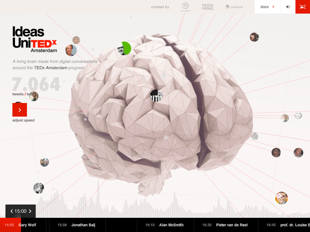 TedX – Brain