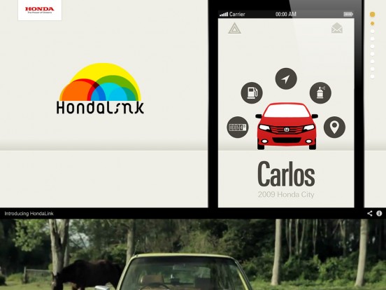 Honda Worldwide | HondaLink