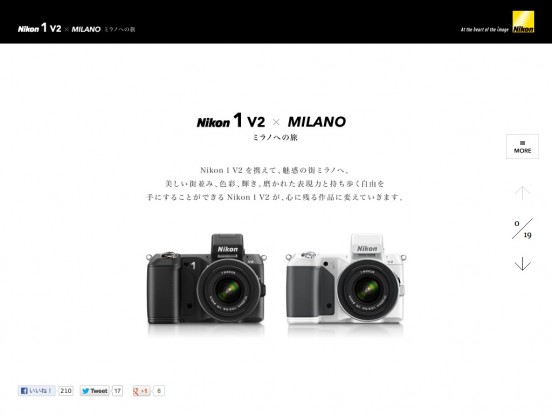 Nikon 1 V2 × MILANO ～ミラノへの旅～