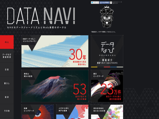 データなび – NHKオンライン