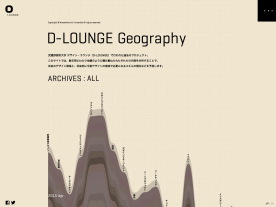 D-LOUNGE Geography